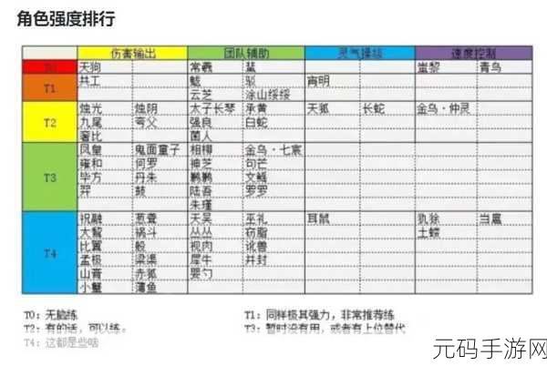 山海镜花曜塔深度探索,解锁高分通关秘籍全揭秘