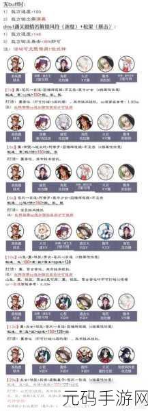 阴阳师手游深度揭秘,那些你不可不知的潜规则