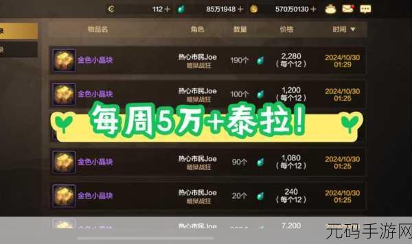 地下城与勇士手游，荣耀之路——青铜至泰拉石的进阶探索之旅