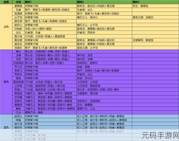 天涯明月刀手游紫色锦鲤任务触发全指南及奇遇探秘