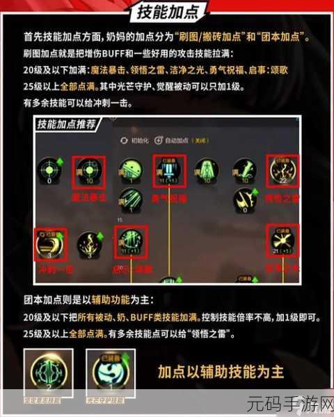 地下城与勇士，探寻最强职业，揭秘技能伤害巅峰