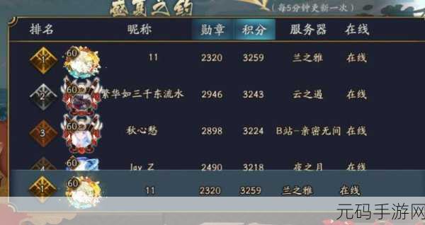 阴阳师，探寻游戏中那些悦耳动听的女性昵称