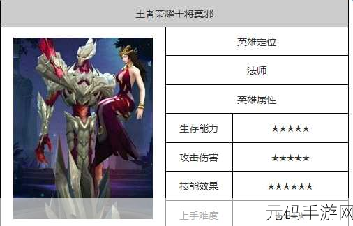 王者荣耀,干将莫邪与鬼谷子法师实力大比拼