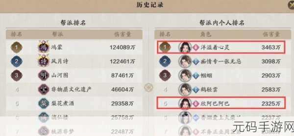 天涯明月刀手游天香 PVE 输出秘籍大公开
