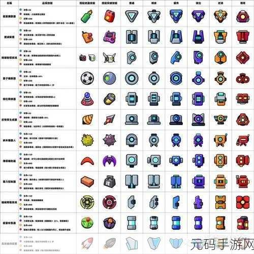弹壳特攻队凯蒂斯,解锁三星需要多少碎片?