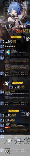 少女前线，SPAS12 心智升级的全方位解析与攻略