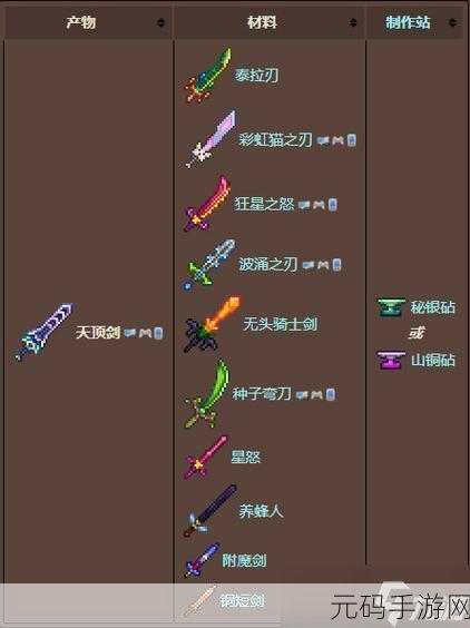 泰拉瑞亚,精金剑的打造秘籍