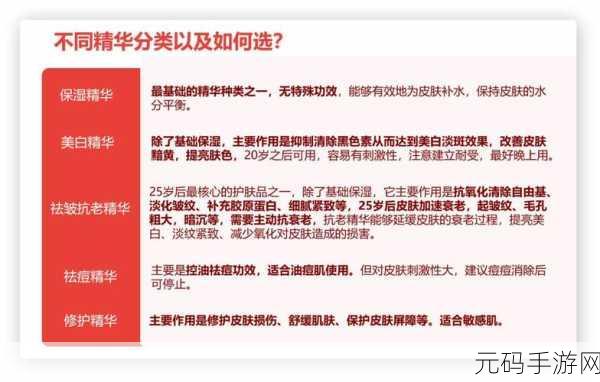 精品一线二线三线区精华液:1. 精华液的完美选择:一线、二线与三线品牌解析