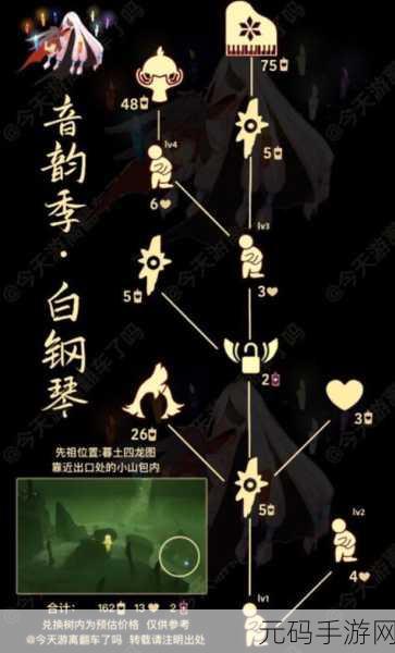 光遇骑士跪先祖位置全攻略