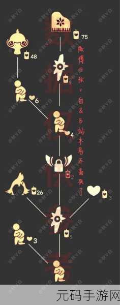 光遇骑士跪先祖位置全攻略