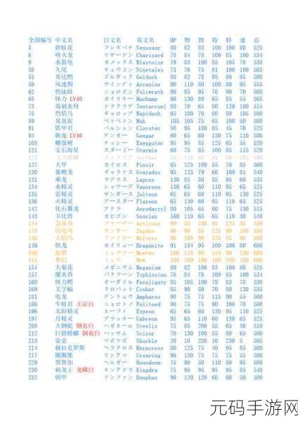 口袋妖怪复刻，绵绵种族值深度解析与实战运用