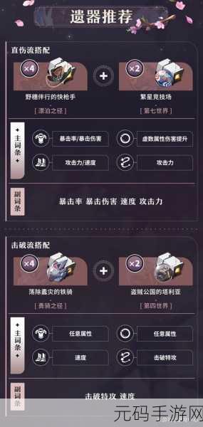 崩坏，星穹铁道猎星通关秘籍与银狼光锥获取指南