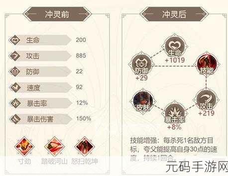 山海镜花,夸父阵容无敌秘籍 实战策略全解析