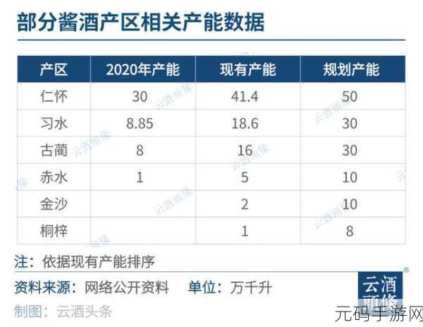 99精品产国品一二三产区加速了商品的流通速度:优化产区布局,加速商品流通新模式探索