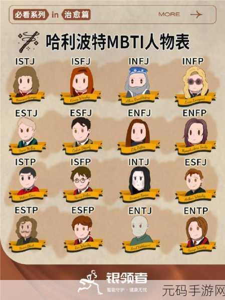 哈利波特魔法觉醒揭秘,肖像画移动攻略大公开