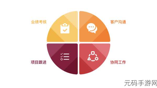成免费的crmzh3cc特色：1. ＂探索CRMzh3cc：释放客户管理的无限潜力