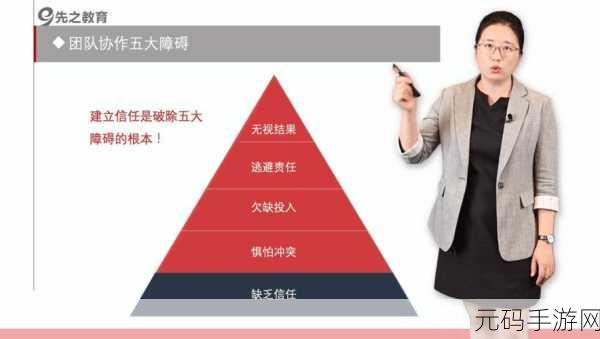 3人轮换：1. 三人轮换：如何提升团队协作效率？