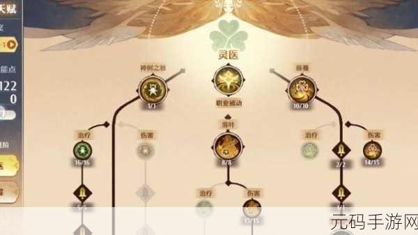 森之国度中灵医职业的全方位解析