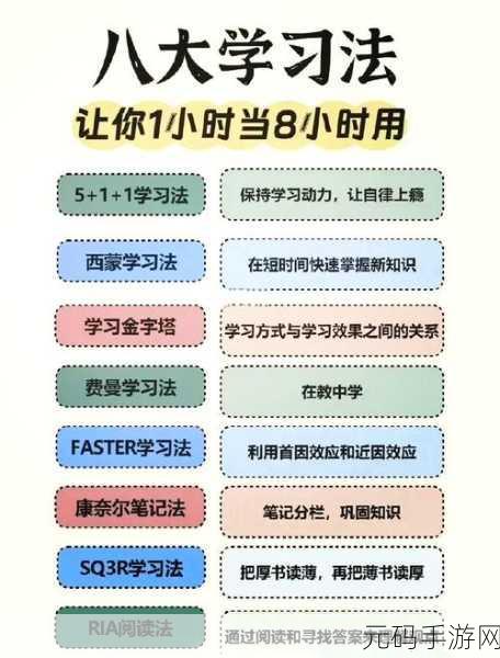 过来我教你做题txt:1. 轻松掌握解题技巧,提升学习效率