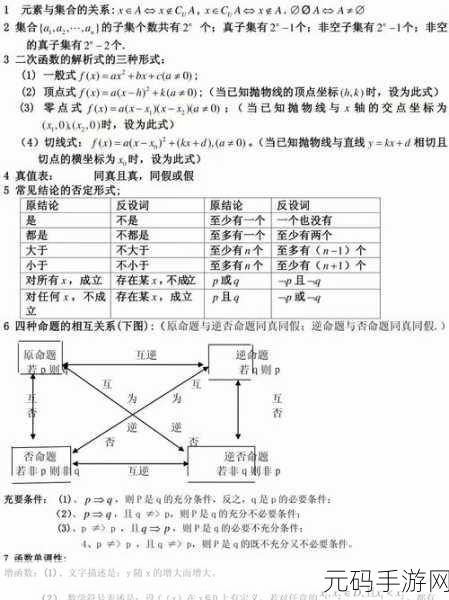 高中数学1v1补课班:1. 高中数学一对一个性化辅导课程
