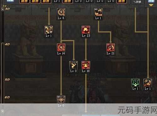DNF新活动揭秘，彩虹桥之力获取攻略大公开