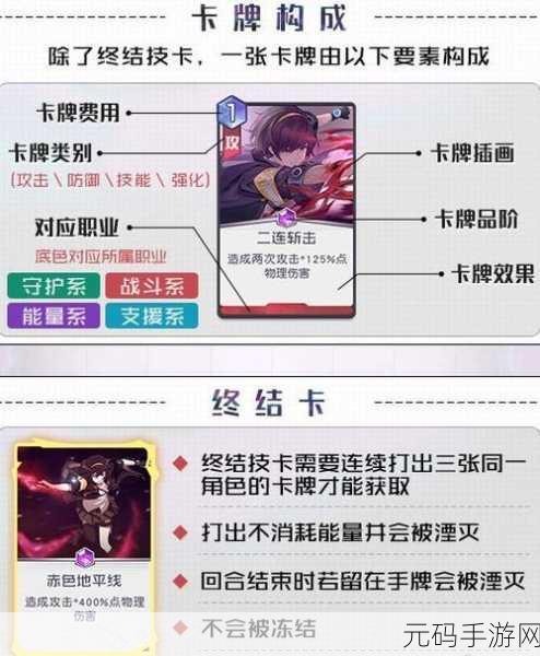 黑潮之上，卡牌冻结秘籍大揭秘