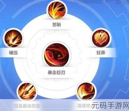 火炬之光无限,神谕者 1 与 2 的深度剖析与抉择指南