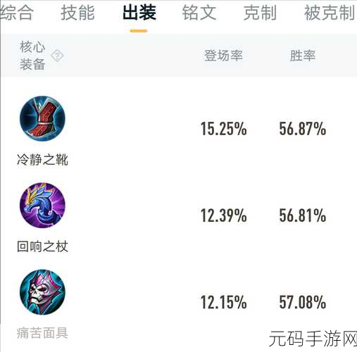 王者荣耀 S13 赛季米莱狄超强铭文搭配攻略