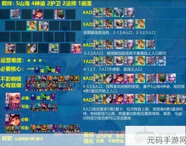 云顶之弈 S6 赛季姐妹阵容的无敌搭配秘籍