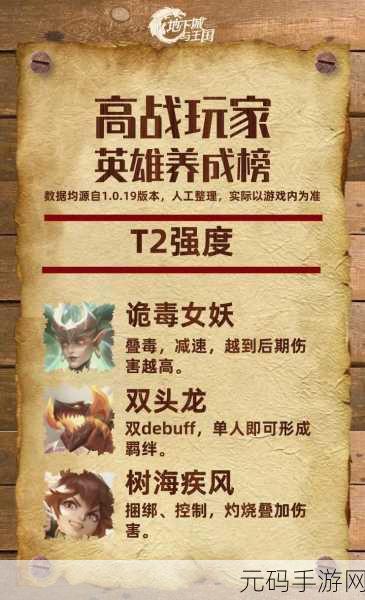 地下城与勇士,顶级战力风云榜,角色级别大揭秘