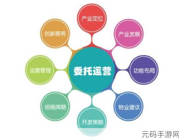 精品一区二区三区:1. 深入探讨企业与高校的合作模式