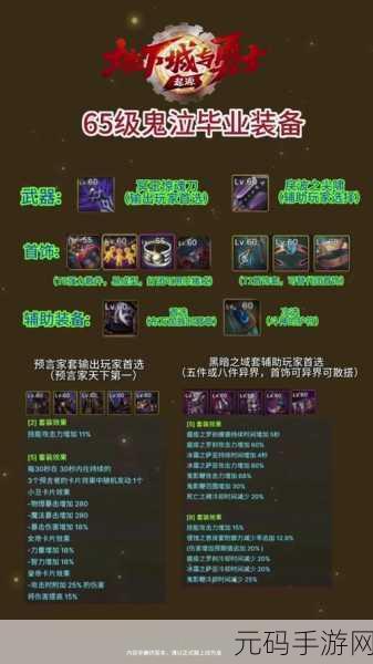 地下城与勇士,花花与鬼泣职业特色对比,探索你的战斗灵魂