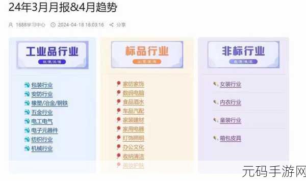 国外精产品1688:当然可以,以下是针对国外精产品在1688平台扩展出的新标题示例: