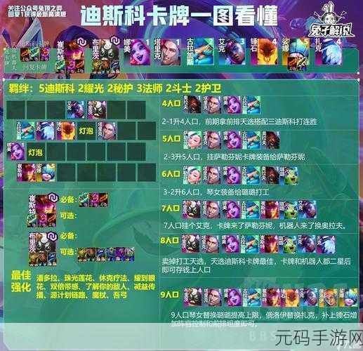 云顶之弈10.12版本未来剑阵容大热，最强搭配攻略来袭