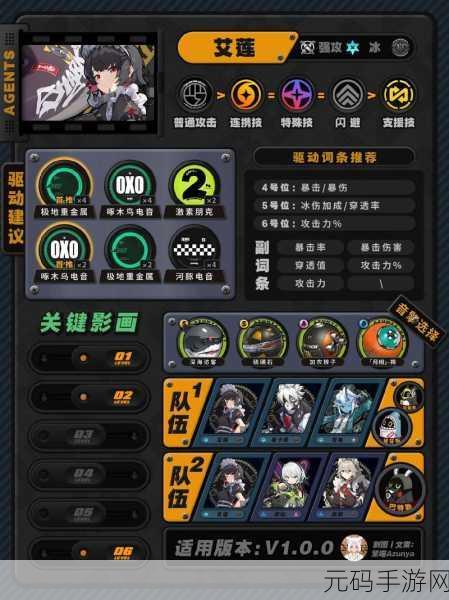 绝区零热门攻略出炉！倒霉的阿琪带你玩转全解析