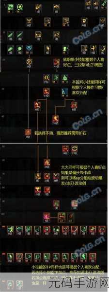 地下城与勇士，阿修罗波动刻印技能深度解析
