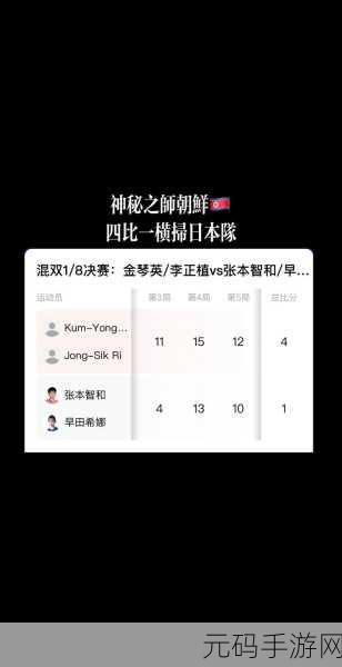 美国vs日本vs韩国VS朝鲜：1. 亚洲四国对比：美国、日本、韩国与朝鲜的文化差异