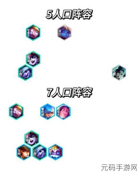 王者荣耀六国远征，揭秘自动最强阵容搭配