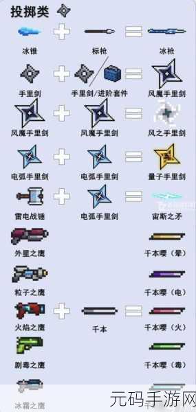 元气骑士,揭秘魔法井蓝图获取秘籍,打造你的专属魔法源泉