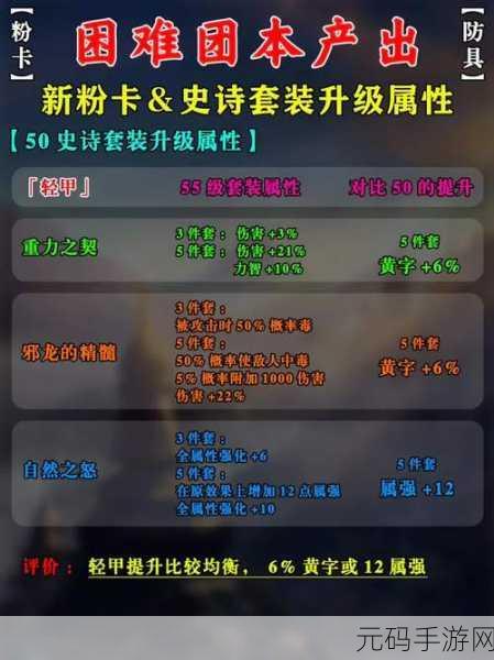 DNF 手游，稀有卡片性价比大揭秘，升级指南必看