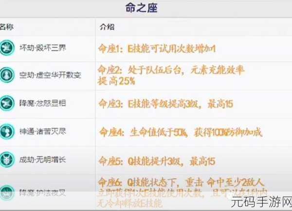 梦幻诛仙手游羽翼技能全解析及最优选择指南