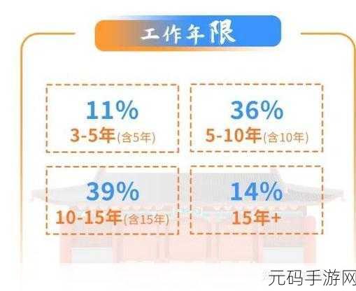 2022Ggy钙站-MBA来源：1. 2022 Ggy钙站：探索MBA新视野与发展机遇