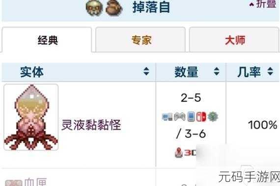 泰拉瑞亚探险指南，揭秘灵液黏黏怪的高效刷取策略