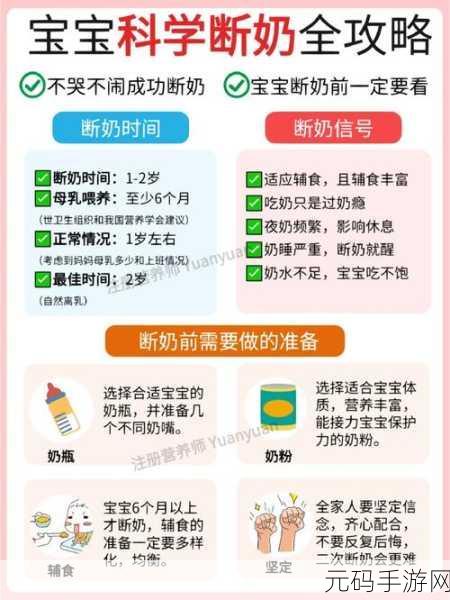 奶瘾骨科徐行婴：当然可以！以下是一些基于“奶瘾骨科徐行婴”的新标题建议：