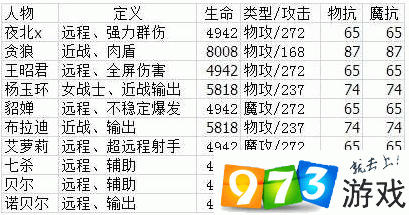 造物法则2装备词条选择全攻略，打造你的专属神器