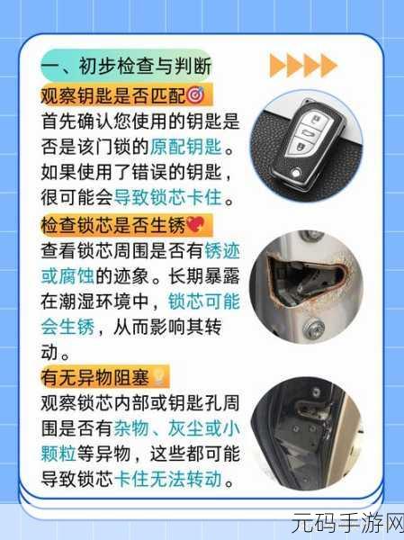同学叫我去他家然后把门锁了:1. 被锁在朋友家的奇妙经历