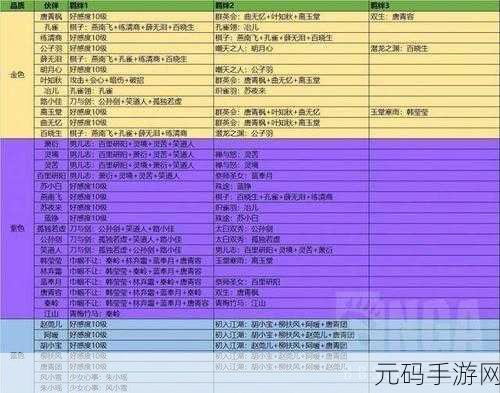 天涯明月刀手游紫色锦鲤任务揭秘，详尽攻略助你轻松接取