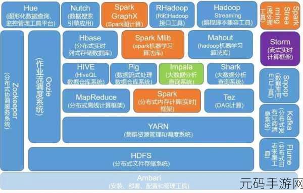 17cA级：当然可以！以下是一些基于“17cA级”主题的标题建议：