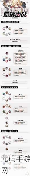 阴阳师残局得胜2023,第六天挑战开启,残局战玩法再掀策略狂潮