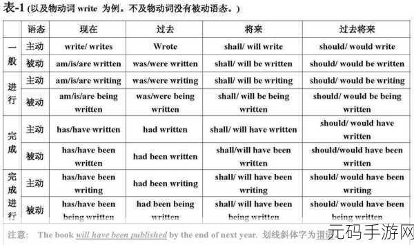 ZOOM和OKZOOM区别:1. ZOOM与OKZOOM:视频会议平台的全面比较